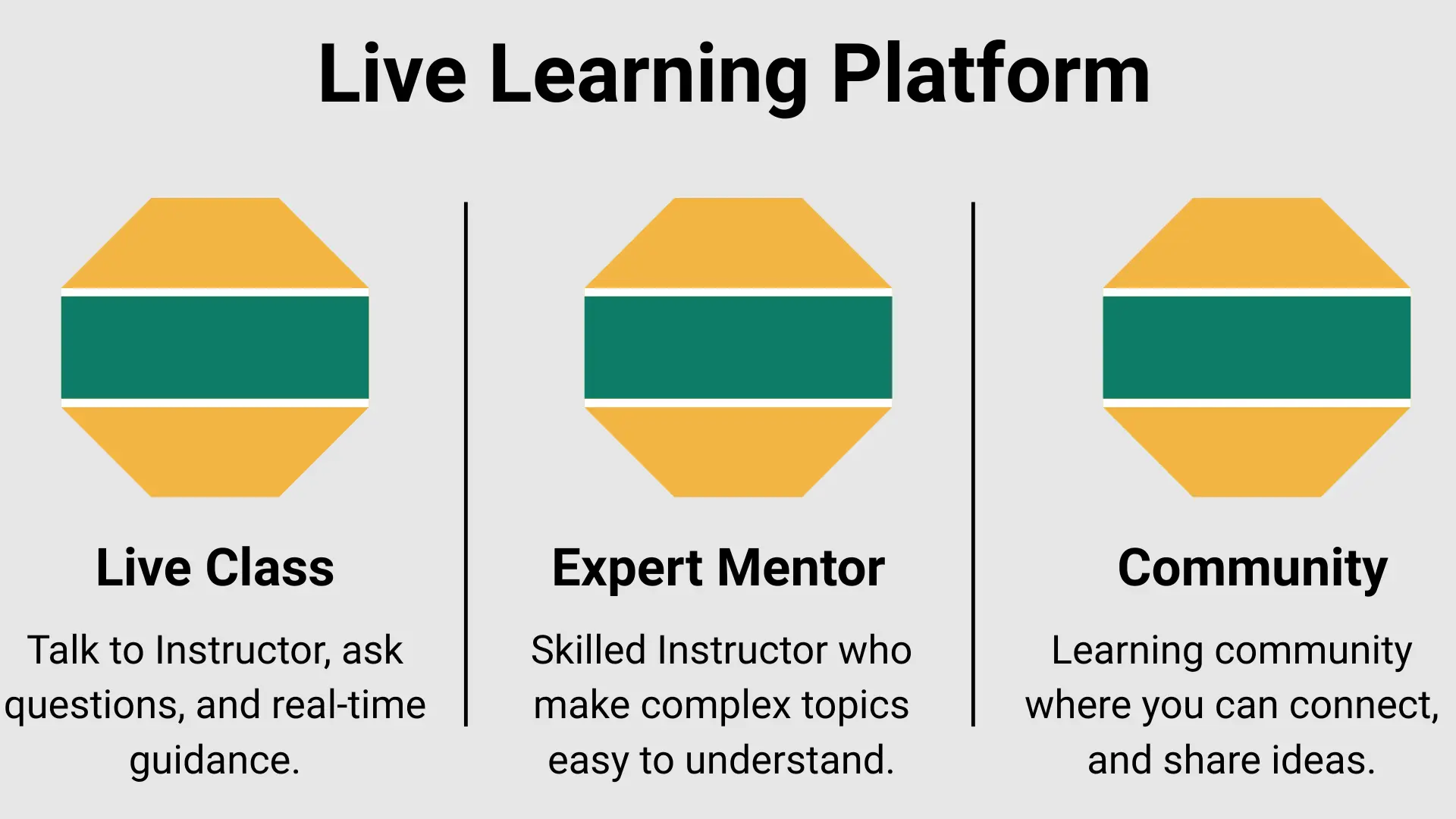 The Live Learning Platform